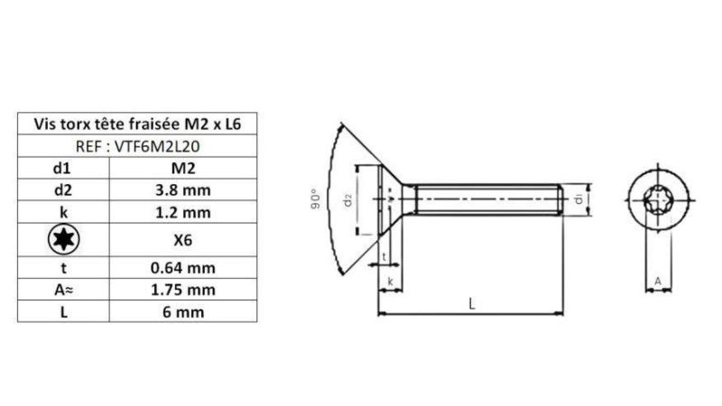 A2 Edelstahlschrauben - mehrdimensional und Farbe für Messer