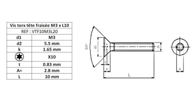 A2 Edelstahlschrauben - mehrdimensional und Farbe für Messer