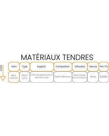 Pâte à lustrer pour matériaux à base de résine : BRIL 795