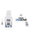 Adhesivo de cianoacrilato instantáneo OneBond 932: alto rendimiento y bajo olor